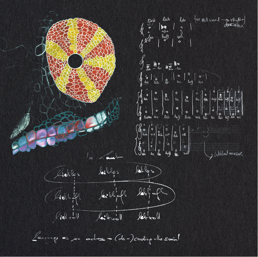 Abb. 1 Arbeitsprozess