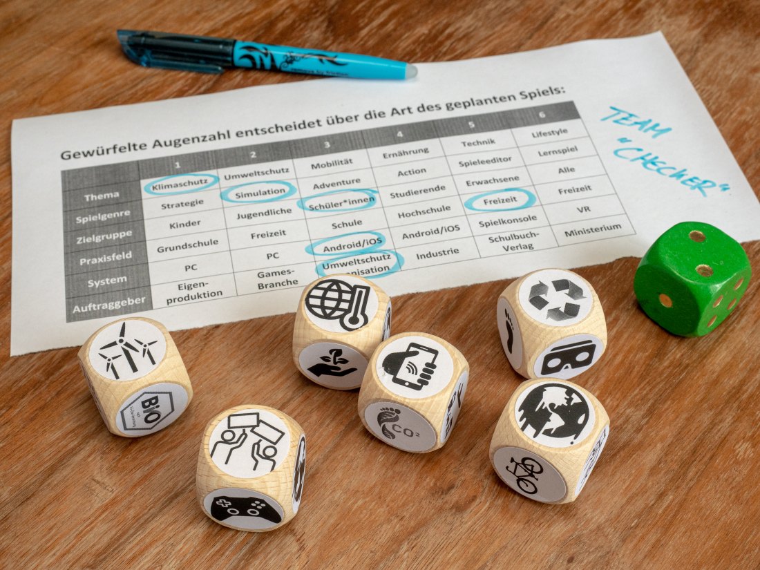 Abbildung des Spiels zum Klimawandel