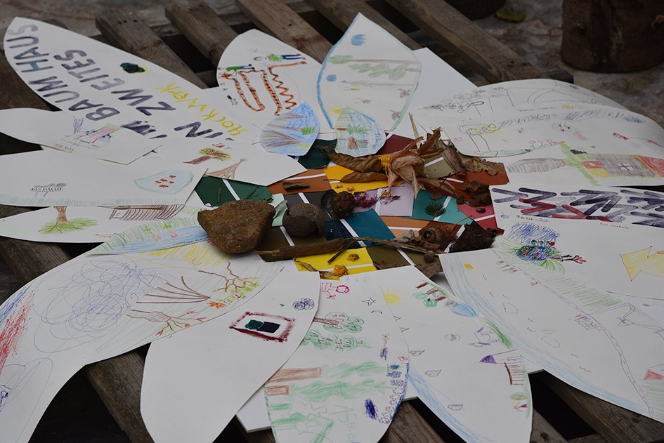 Abbildung 8:Ein bleibender Eindruck – Ergebnis unserer Abschlußrunde