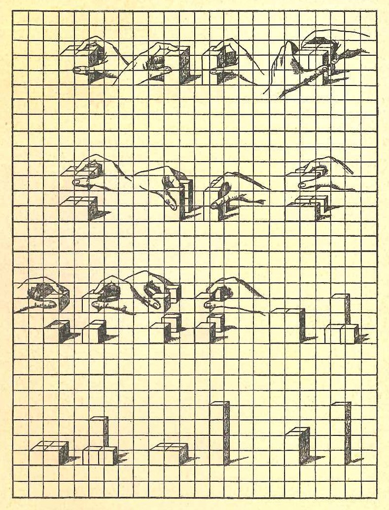 Abb. 2a Erkenntnisform