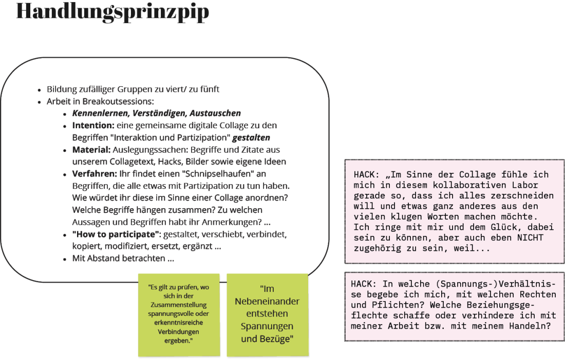 Abb. 2 Darstellung des Handlungsprinzips