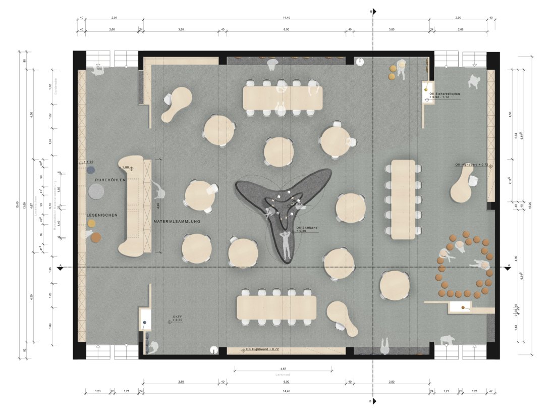Abbildung 2: Vorplanungen für eine „Sofa-Insel“ im Großraum (Entwurf: Johanna Becking)