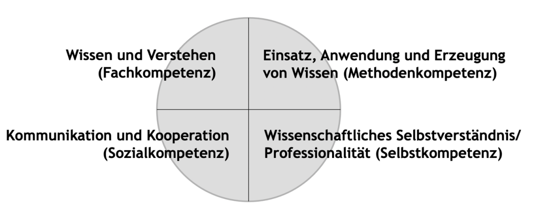 Gerdiken-Lämmlein Abb. 1