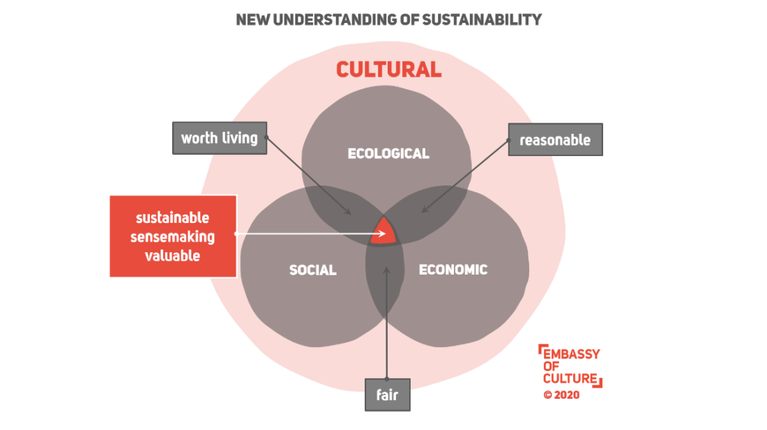 Henkel4 The New Normal