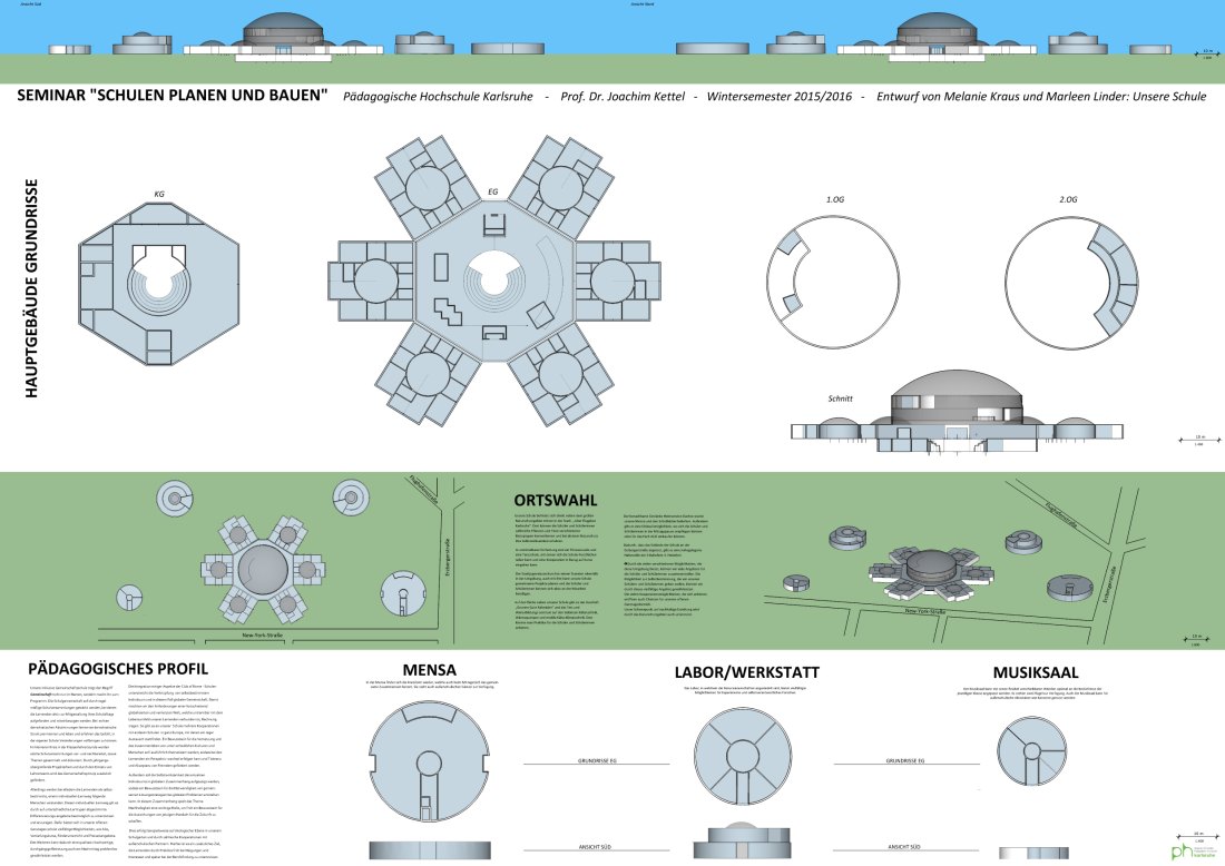 Abb.: Schule planen und bauen