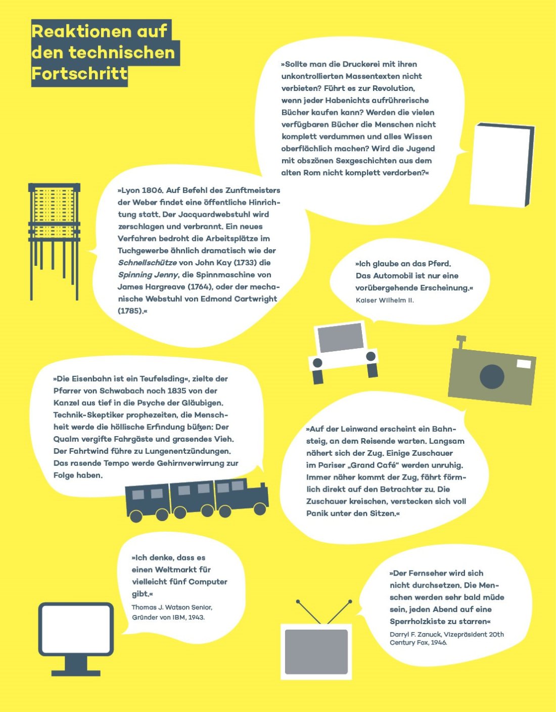 Abb. 1: Reaktionen - Fortschritt