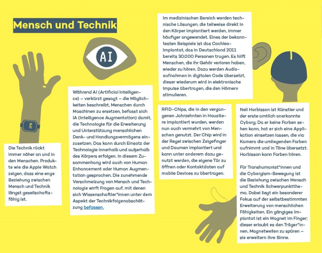 Abb. 4: Mensch und Technik