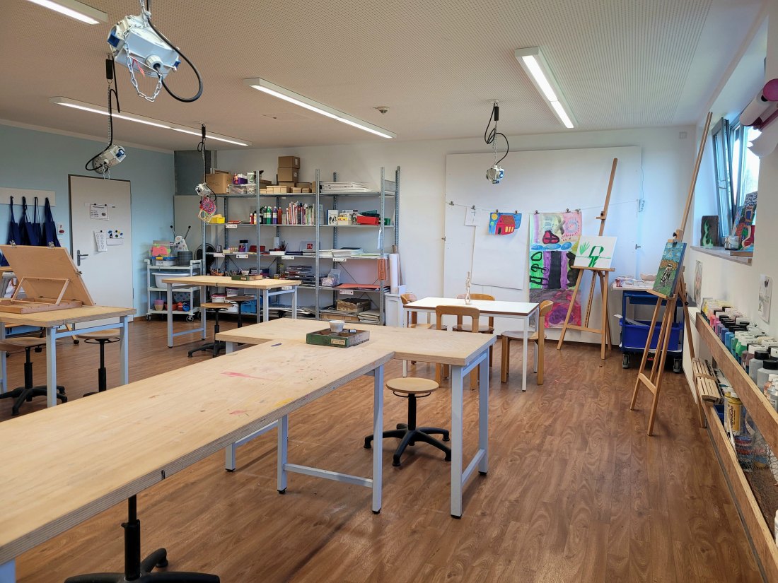 Abbildung 1 welche den Raum verdeutlicht