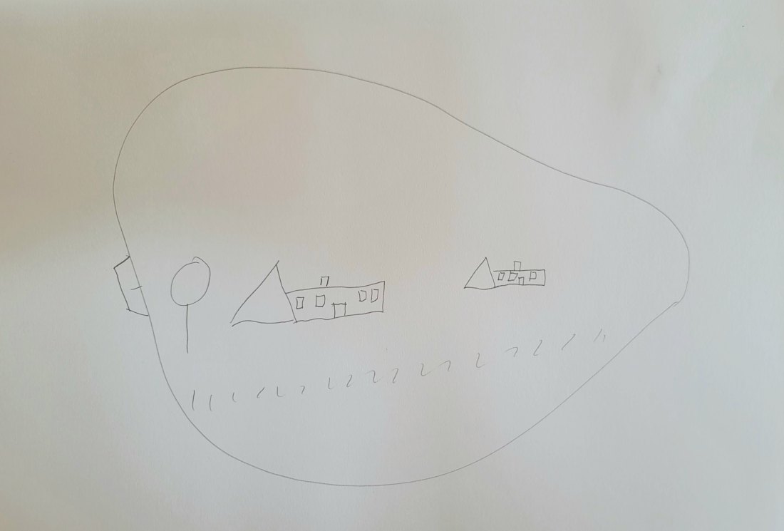 Abbildung 2 - eine Zeichnung von Herrn S. "Insel nach meinem Geschmack"