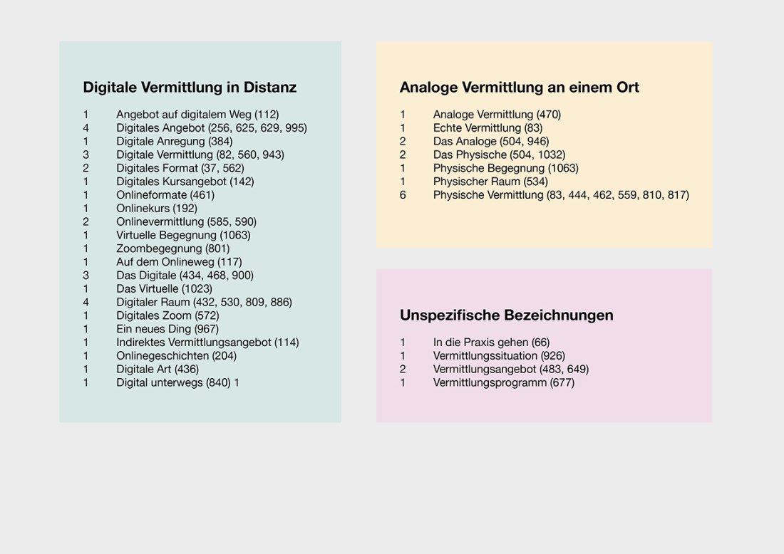 Schmidt-Wetzel_Abb. 4