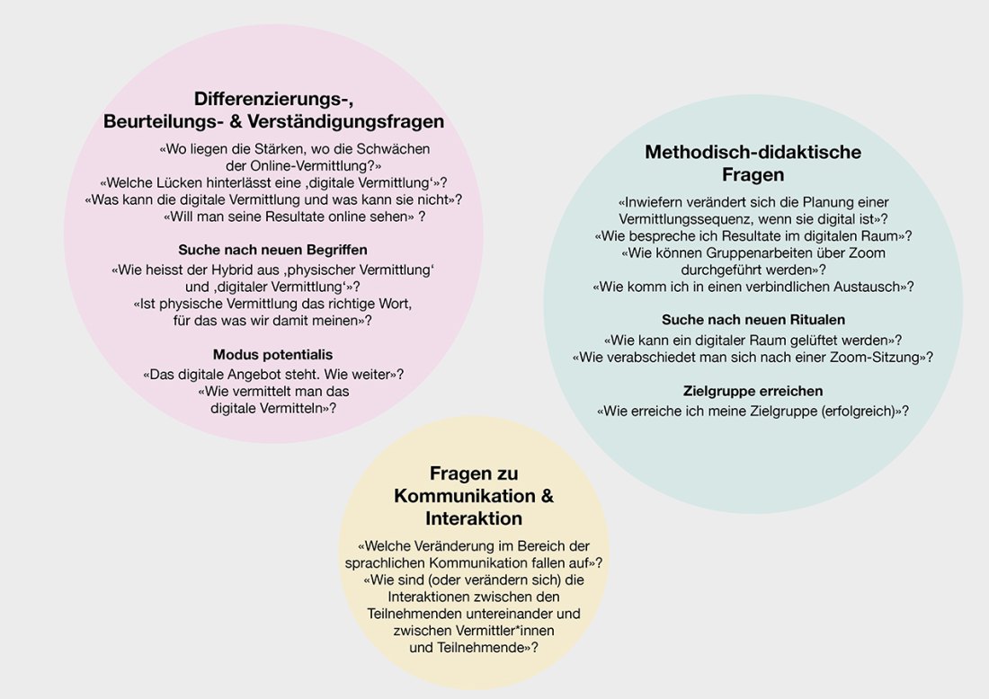 Schmidt-Wetzel_Abb. 5