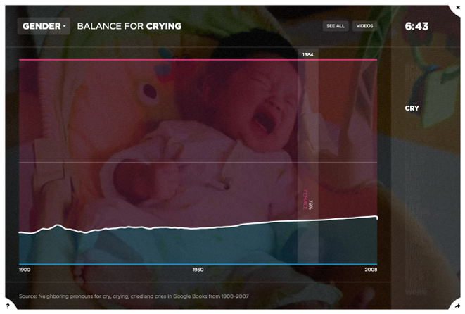 Screenshots aus network effect