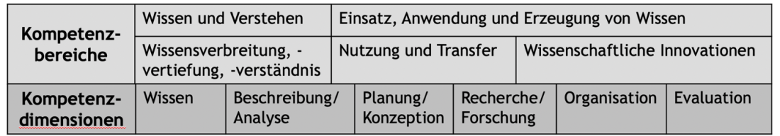 Gerdiken-Lämmlein Abb. 2