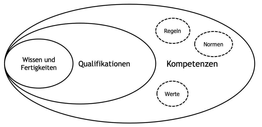 Gerdiken-Lämmlein Abb. 3