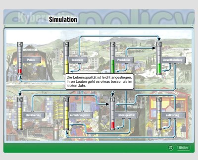 ecopolicy: Das kybernetische Strategiespiel | Malik Institute