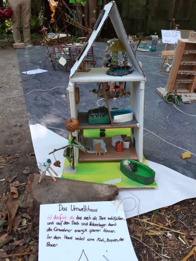 Abb. 4: Das Umwelthaus